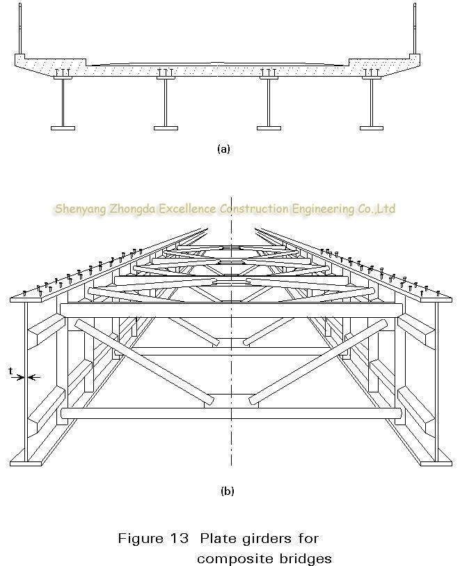 سازه فولاد سازه سازه / AWS D1.5 فولاد جوش داده شده پروژه های ساختمانی / فولاد ساخت پل پرتلند ساخت
